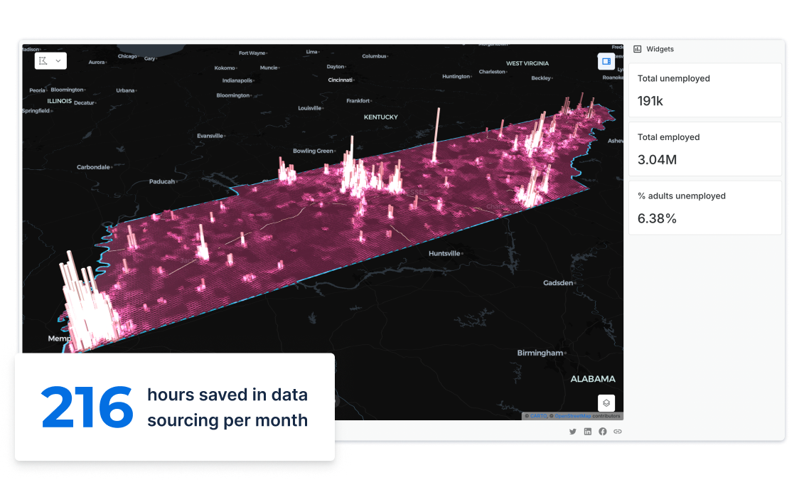 Open Data with carto